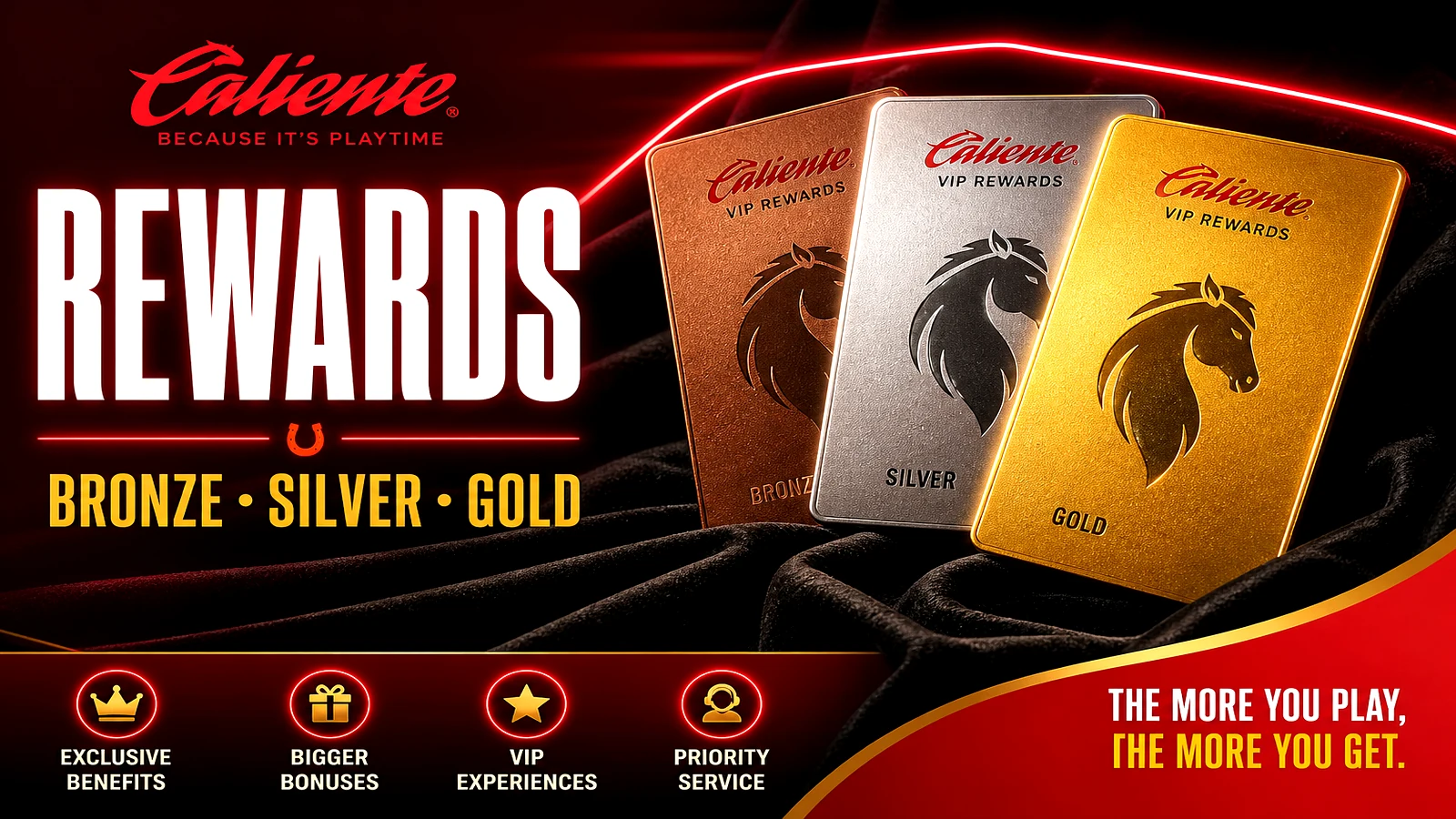 Caliente rewards — Bronze, Silver, Gold